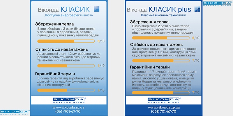 профиль Виконда Классик</p>...	</div>
	
	
	
	
	
	
</article>


	<article class=