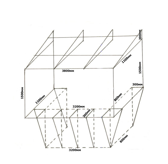 Load Style