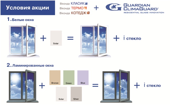 guardian 1 2 ru